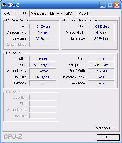 CPU-Z система ASUS P2B-DS, пункт Cache