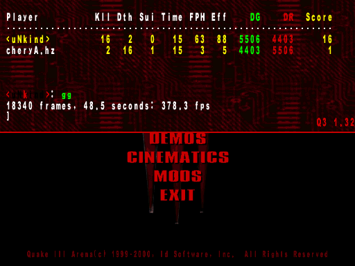Quake III Arena - результат тестирования